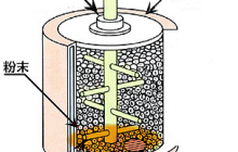高能球磨机在机械合金化中的应用